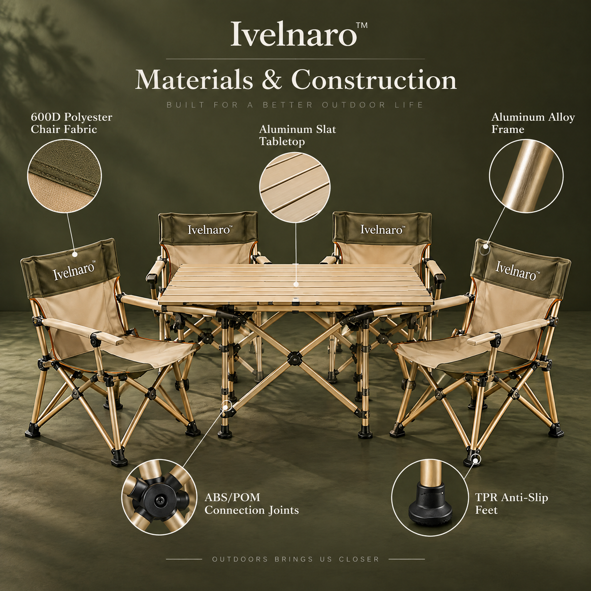 Ivelnaro™ TrailNest Folding Table & 4-Chair Set